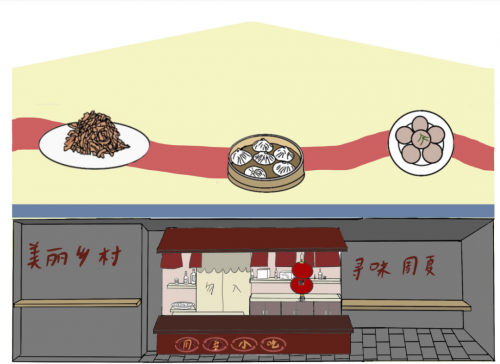 三江学院建筑学院开展暑期“三下乡” ,乡村文化墙调研及优化提升设计活动